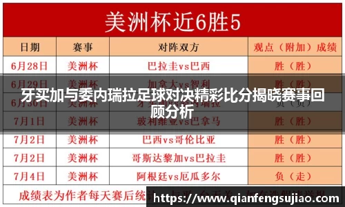 牙买加与委内瑞拉足球对决精彩比分揭晓赛事回顾分析
