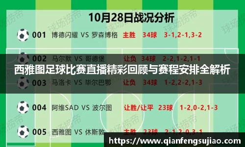 西雅图足球比赛直播精彩回顾与赛程安排全解析