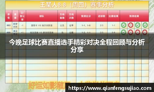今晚足球比赛直播选手精彩对决全程回顾与分析分享