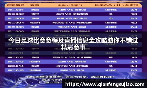 今日足球比赛赛程及直播信息全攻略助你不错过精彩赛事