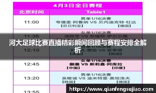 河大足球比赛直播精彩瞬间回顾与赛程安排全解析