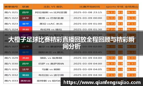 大橙子足球比赛精彩直播回放全程回顾与精彩瞬间分析