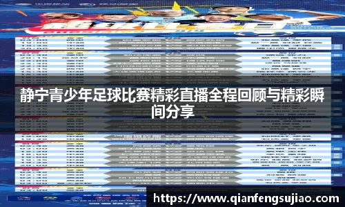静宁青少年足球比赛精彩直播全程回顾与精彩瞬间分享