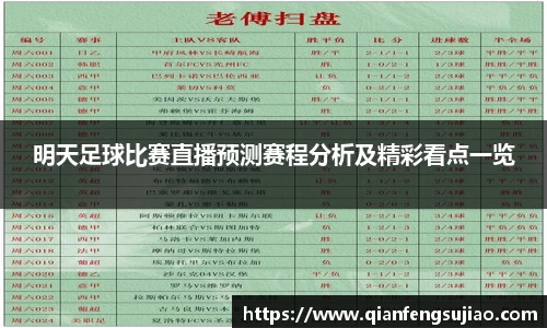 明天足球比赛直播预测赛程分析及精彩看点一览