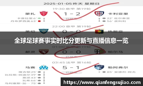 全球足球赛事实时比分更新与直播信息一览