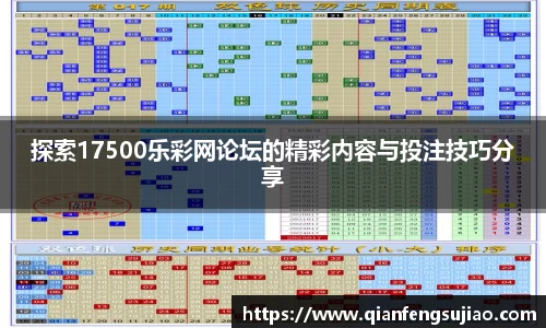 探索17500乐彩网论坛的精彩内容与投注技巧分享