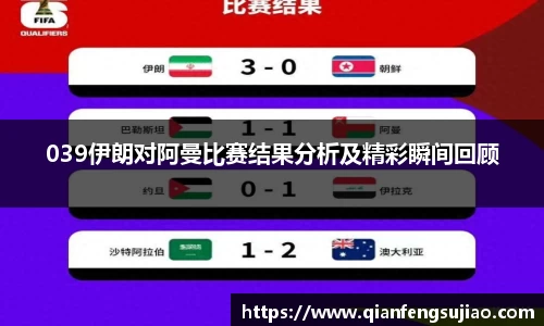 039伊朗对阿曼比赛结果分析及精彩瞬间回顾
