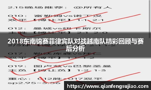 2018东南锦赛菲律宾队对战越南队精彩回顾与赛后分析